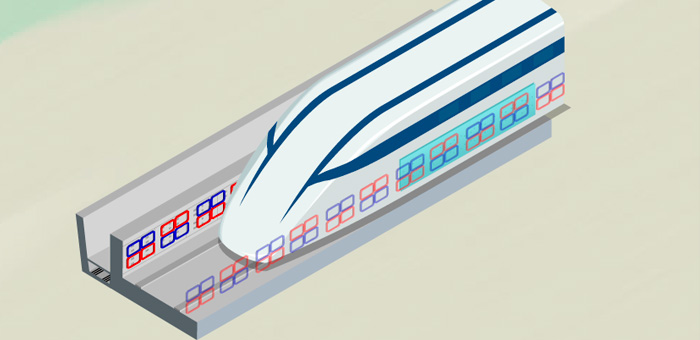 Trenes Tecnología Maglev 